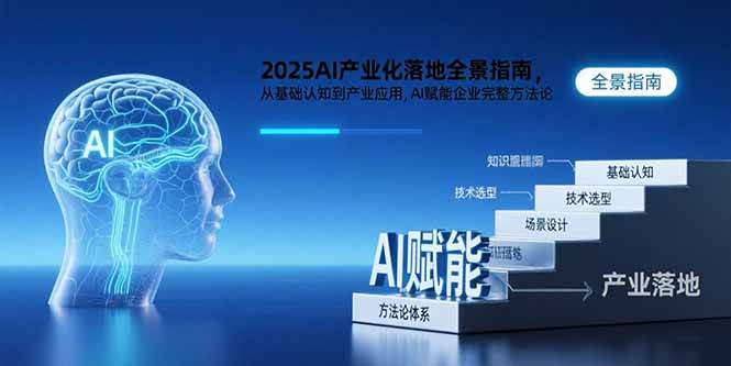 (8.7)2025AI产业化落地全景指南，从基础认知到产业应用，AI赋能企业完整方法论