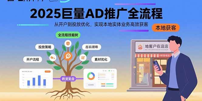 (8.7)2025巨量AD推广全流程，从开户到投放优化，实现本地实体业务高效获客